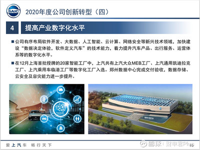 上汽集团年度业绩说明会 软件定义汽车与云开发战略深化布局